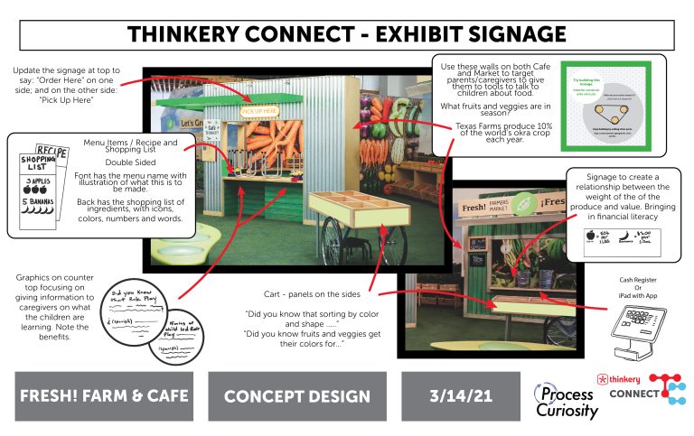 conceptual design for museum