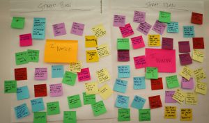 strategic planning for weber state