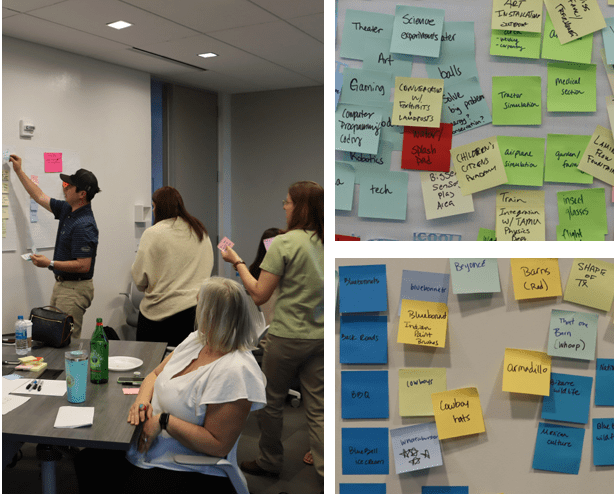 experiential plan for museum